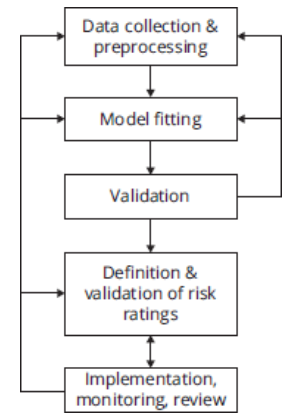 image-accg.png