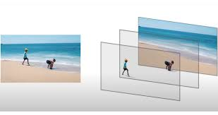 11月27日 Generative Omnimatte：谷歌推出的的视频分解技术