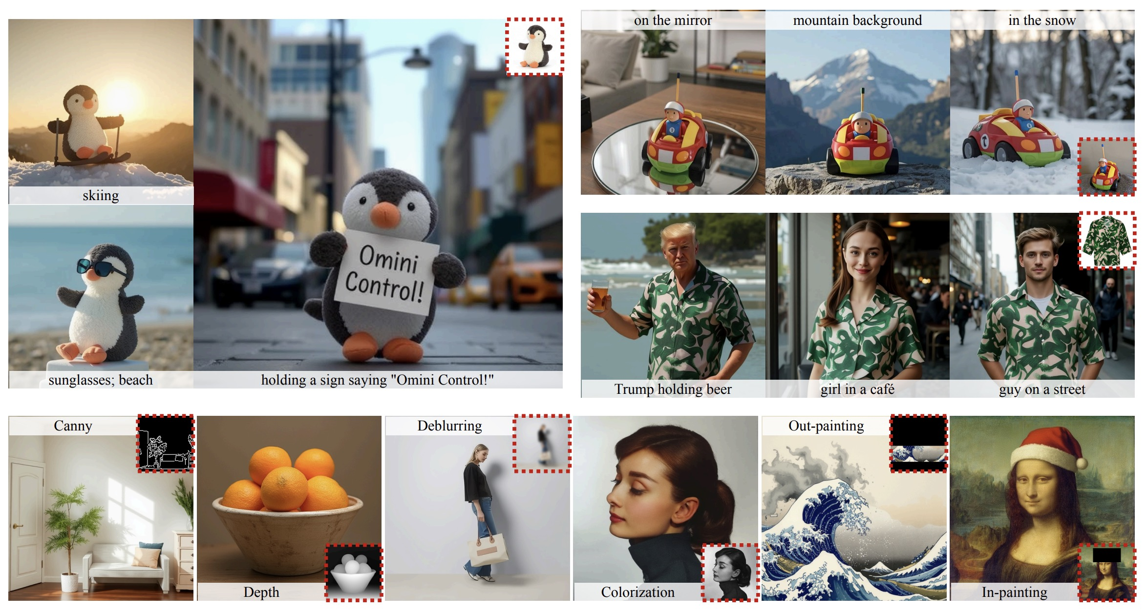 11月24日 OminiControl：基于FLUX.1的通用的控制框架 通过参考图像来控制图像生成的结果