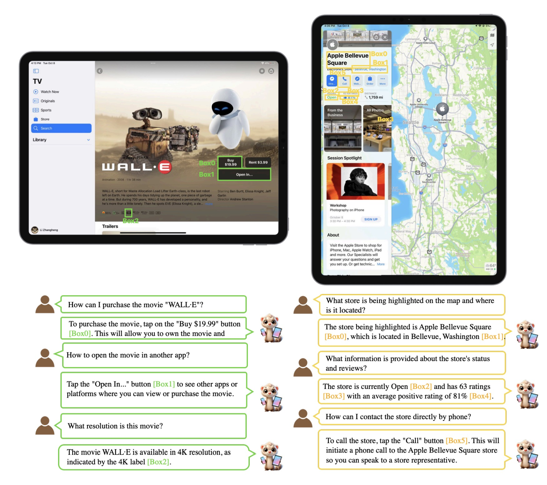 11月3日 Ferret-UI 2 – 苹果推出的跨平台UI理解多模态大语言模型